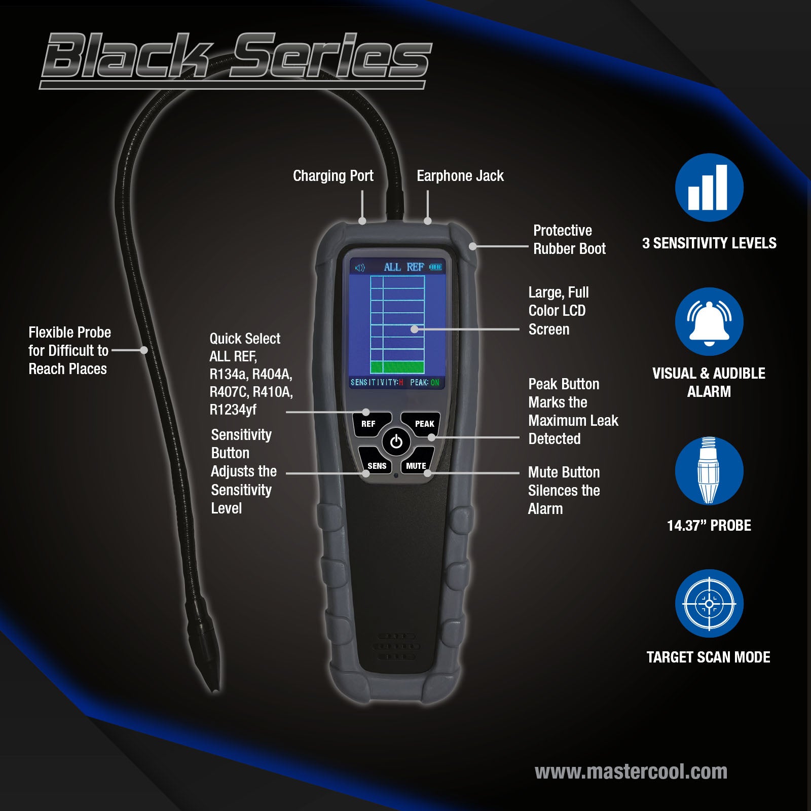 Mastercool 55600-A — Black Series Infrared Refrigerant Leak Detector