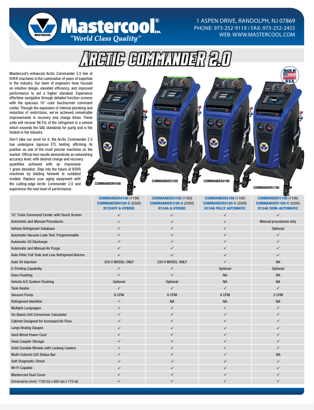 Mastercool COMMANDER2100 R134a Fully Automatic RRR Machine Arctic